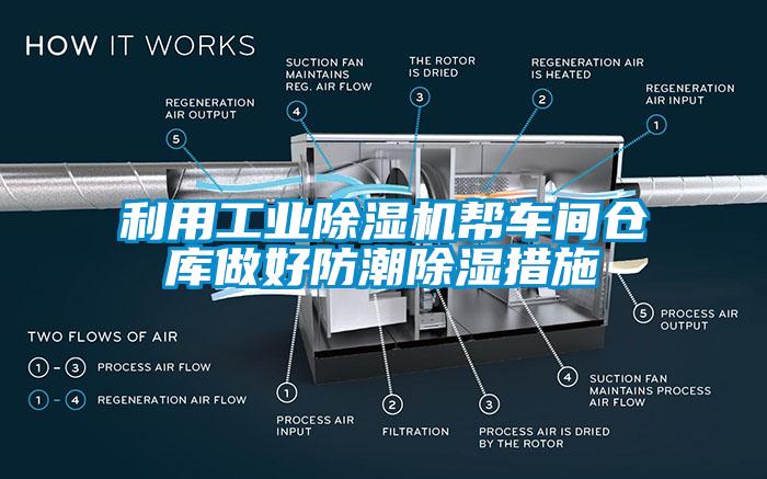 利用工业芭乐APP下载官网入口新版帮车间仓库做好防潮除湿措施