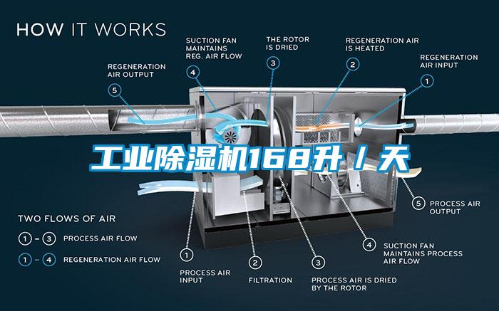 工业芭乐APP下载官网入口新版168升／天