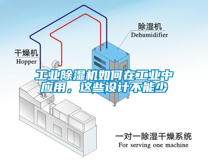 工业芭乐APP下载官网入口新版如何在工业中应用，这些设计不能少