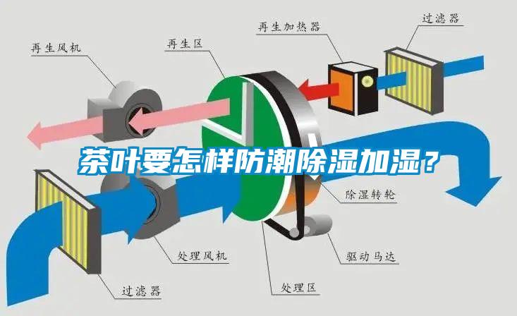茶叶要怎样防潮除湿加湿？