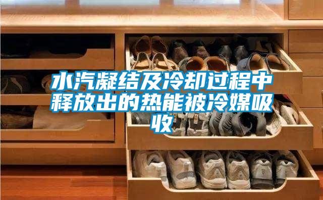 水汽凝结及冷却过程中释放出的热能被冷媒吸收