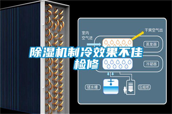 芭乐APP下载官网入口新版制冷效果不佳检修