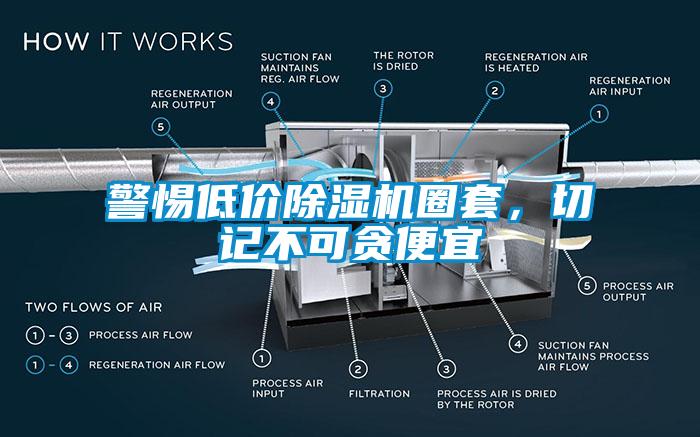 警惕低价芭乐APP下载官网入口新版圈套，切记不可贪便宜