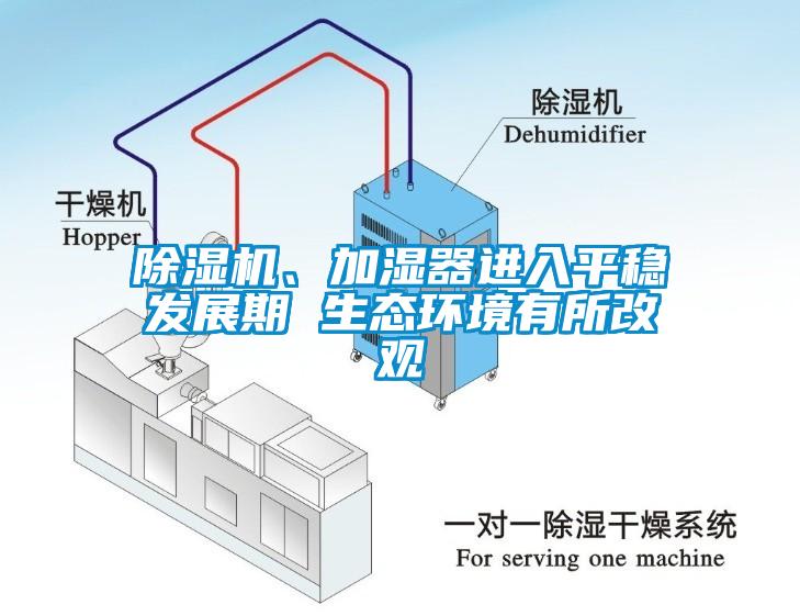 芭乐APP下载官网入口新版、加湿器进入平稳发展期 生态环境有所改观
