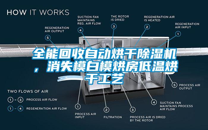 全能回收自动烘干芭乐APP下载官网入口新版，消失模白模烘房低温烘干工艺