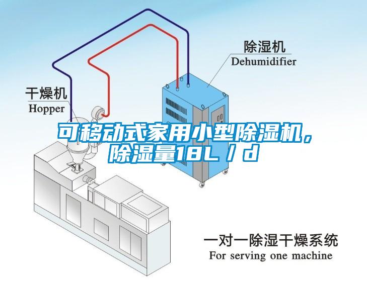 可移动式家用小型芭乐APP下载官网入口新版，除湿量18L／d