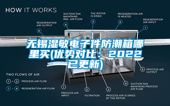 无锡湿敏电子件防潮箱哪里买(优势对比：2022已更新)